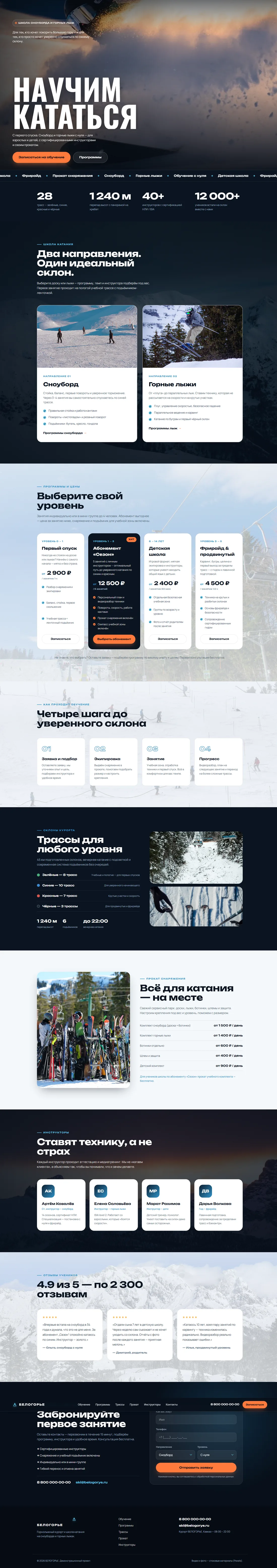 Первый экран сайта Белогорье